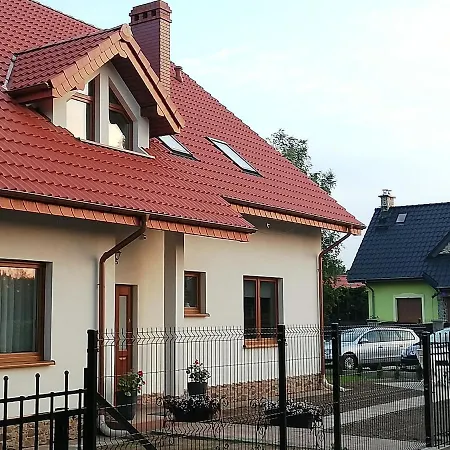 Horizon Rowy (Pomerania)